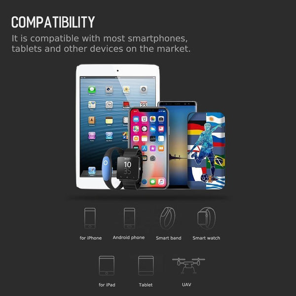 Planet Gates Clearance Sales ROCK Portable10000 mAh Power Bank External Battery for Mobile Phone Power Charger for iPhone Xiaomi Samsung