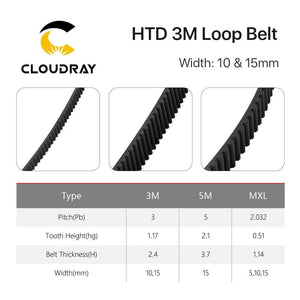 Planet Gates Cloudray HTD 3M Closed Loop Belt Rubber Timing Belt Various Transmission for CO2 Laser Engraving Cutting Machine / 3D Printer