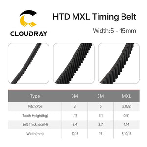 Planet Gates Cloudray MXL Open-Ended Timing Belt Transmission Belts Rubber Width 5mm For Fiber YAG Pully CO2 Laser Engraving Cutting Machine
