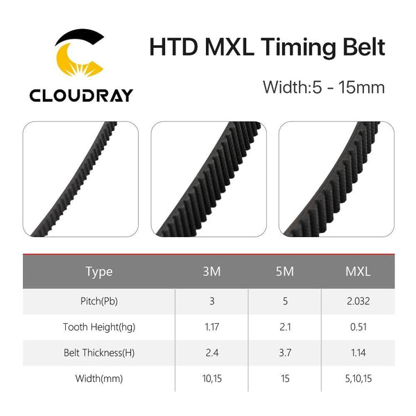 Planet Gates Cloudray MXL Open-Ended Timing Belt Transmission Belts Rubber Width 5mm For Fiber YAG Pully CO2 Laser Engraving Cutting Machine