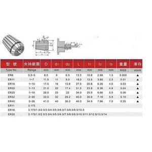 Cnc Milling Machine Spring Clamp Chuck Er20 Fixture 3-13 Mm/13Pcs Combination