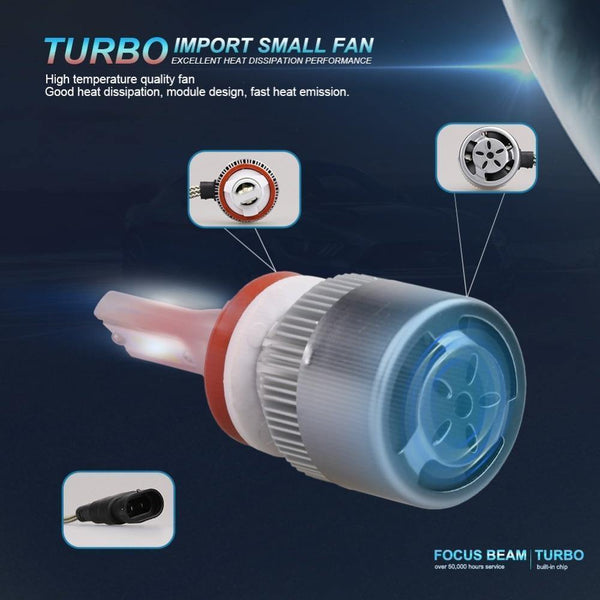 Planet Gates COB Chips 6000K C6 Car Light Fog Led Lamp H11 2 Pcs H4 H7 H1 H3 H13 9012 9005 9006 Spot Led Fog H11 Led Canbus No Error