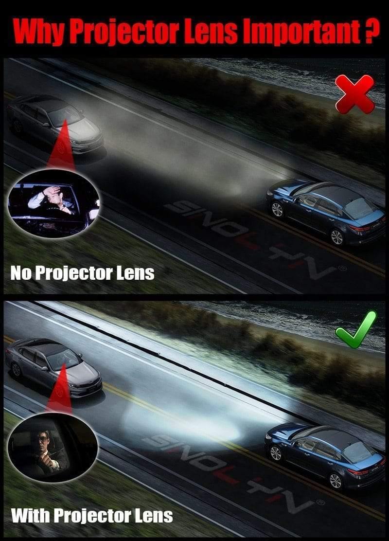 Planet Gates COB LED Angel Devil Eyes Bi xenon Lens Projector Headlight For Car Retrofit DIY W/ Daytime Running Lights 2.5'' H4 H7