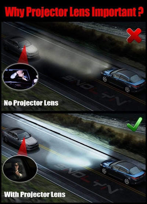 Planet Gates COB LED Angel Devil Eyes Bi xenon Lens Projector Headlight For Car Retrofit DIY W/ Daytime Running Lights 2.5'' H4 H7