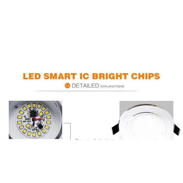 Planet Gates Cold White / 12W 230V Led Downlight 3W 5W 7W 9W 12W 15W 18W 220V 110V LED Ceiling bathroom Lamps living room light Home Indoor Lighting free shipping