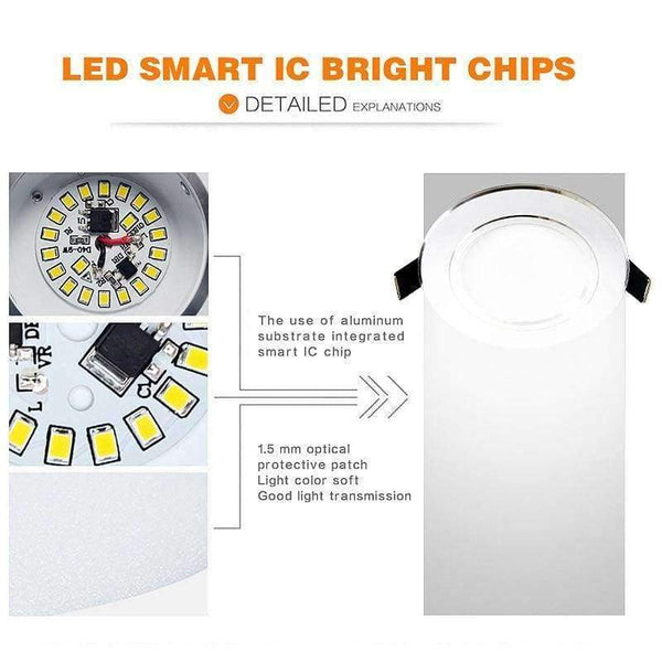 Planet Gates Cold White / 12W 230V Led Downlight 3W 5W 7W 9W 12W 15W 18W 220V 110V LED Ceiling bathroom Lamps living room light Home Indoor Lighting free shipping