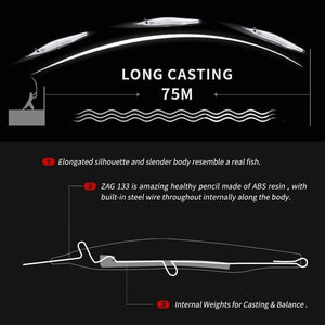 Planet Gates Color A Needlefish Stick Needle Fishing Lure 133mm/30g Sinking Pencil 3D Eyes Artificial Bait Sea Bass Saltwater Lures