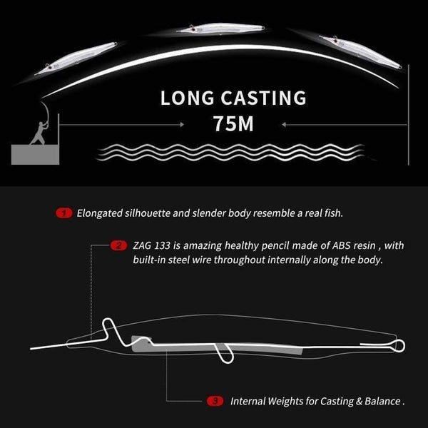 Planet Gates Color A Needlefish Stick Needle Fishing Lure 133mm/30g Sinking Pencil 3D Eyes Artificial Bait Sea Bass Saltwater Lures