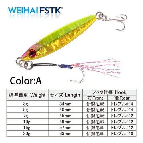 Planet Gates ColorA / China / 5g Micro Metal Jig 3g 5g 7g 10g 15g Shore Casting Jigging lure Shore Casting Spoon Saltwater Jack Fishing lure Bit Artificial Bait