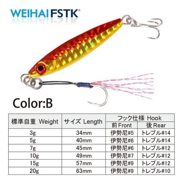 Planet Gates ColorB / China / 3g Micro Metal Jig 3g 5g 7g 10g 15g Shore Casting Jigging lure Shore Casting Spoon Saltwater Jack Fishing lure Bit Artificial Bait