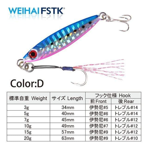 Planet Gates ColorD / China / 3g Micro Metal Jig 3g 5g 7g 10g 15g Shore Casting Jigging lure Shore Casting Spoon Saltwater Jack Fishing lure Bit Artificial Bait