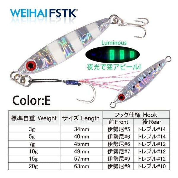 Planet Gates ColorE / China / 5g Micro Metal Jig 3g 5g 7g 10g 15g Shore Casting Jigging lure Shore Casting Spoon Saltwater Jack Fishing lure Bit Artificial Bait