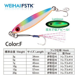 Planet Gates ColorF / China / 3g Micro Metal Jig 3g 5g 7g 10g 15g Shore Casting Jigging lure Shore Casting Spoon Saltwater Jack Fishing lure Bit Artificial Bait