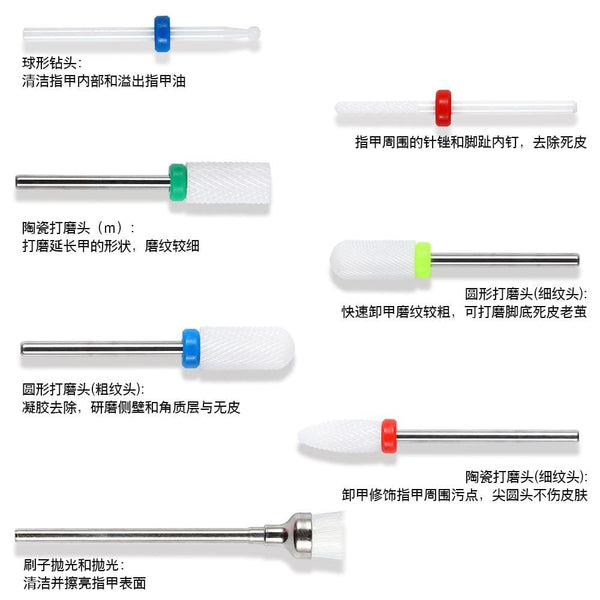 Planet Gates Combined Milling Cutters Set For Manicure , Ceramic Nail Drill Bits Kit Electric Removing Gel Polishing Tools