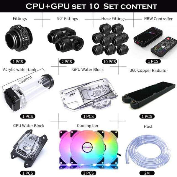 Planet Gates Combo(AMD Black) PC Split Water Cooling Kit Soft Tube,CPU+GPU Cooler Hose Set,Block+Pump Reservoir +Radiator+Fitting+Tube+Fans+Controller