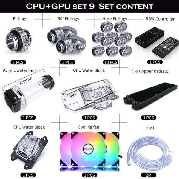 Planet Gates Combo(AMD Silver) PC Split Water Cooling Kit Soft Tube,CPU+GPU Cooler Hose Set,Block+Pump Reservoir +Radiator+Fitting+Tube+Fans+Controller