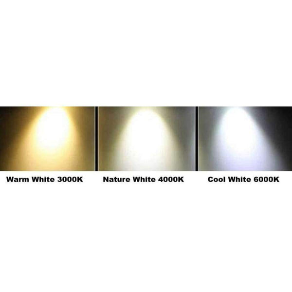 Planet Gates Cool White 6000K / Q1 With Embed Part Low Voltage LED Deck Light 12V 24V IP67 3W Waterproof Underground Buried Lamp laminate flooring Outdoor Garden Ground Lights LED