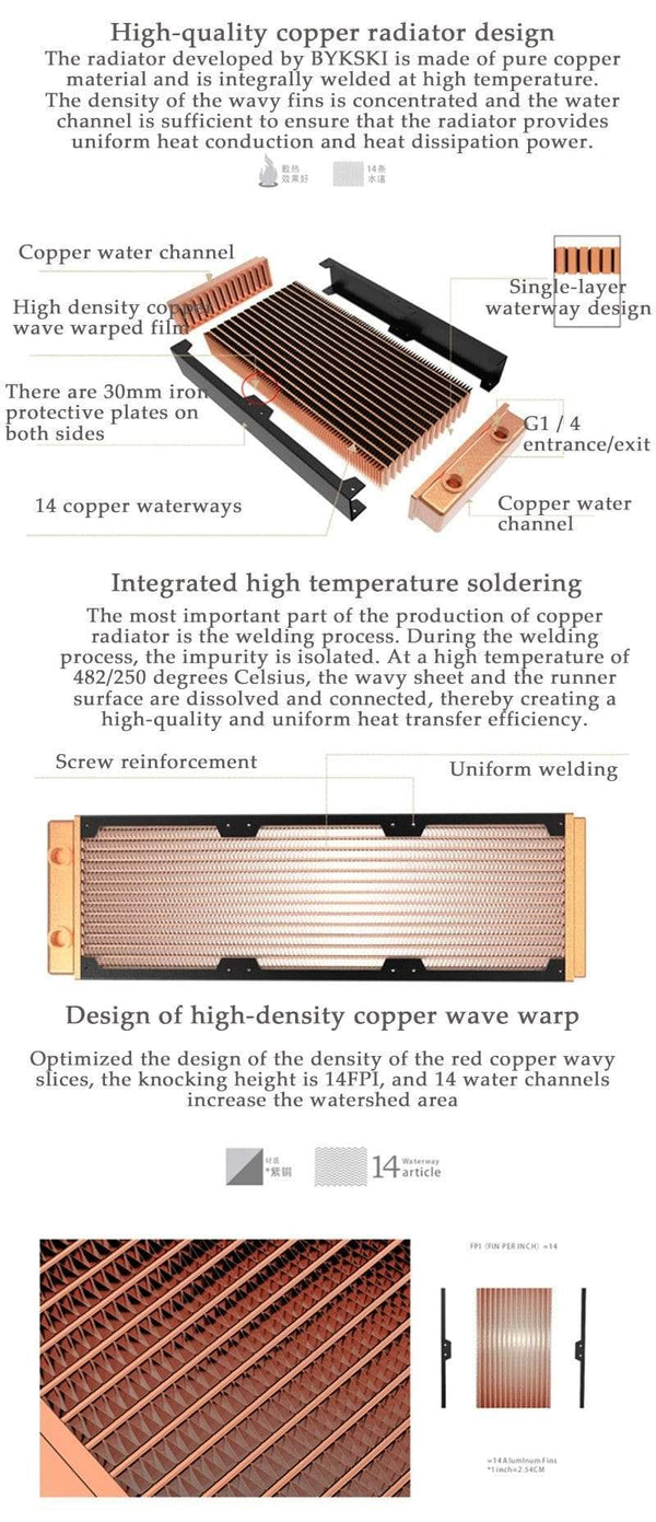 Planet Gates Copper Radiator 30MM Thickness 120/240/360mm 14 Waterway Thin Cooler Watercoler Heatsink CR-RD120/240/360RC-TN-V2