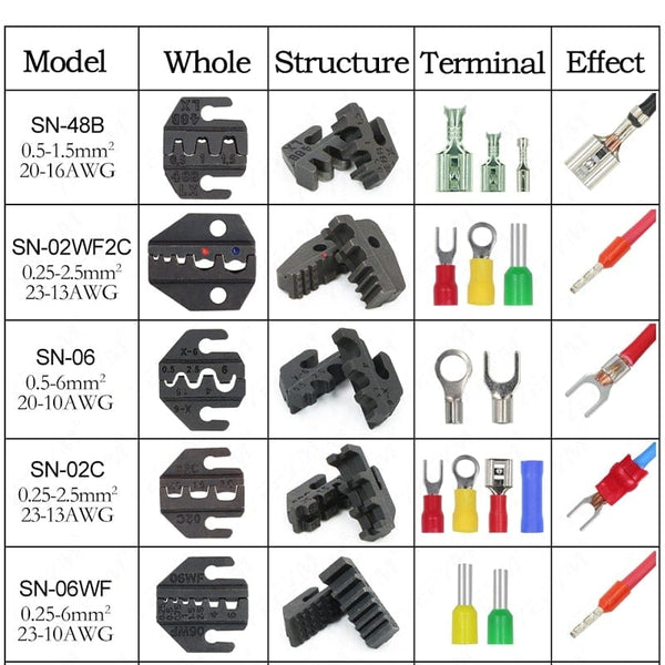 Planet Gates Crimping tool pliers jaws SN-48B / 48BS / 02C / 2549 / 03H / 2546B / 2WF2C / 06WF / 16WF / 06, used for crimping terminals