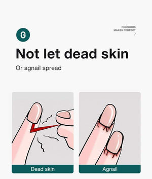 Planet Gates Cuticle Nippers Nail Manicure Cuticle Scissors Clippers Trimmer Dead Skin Remover Pedicure Stainless Steel Cutters Tool