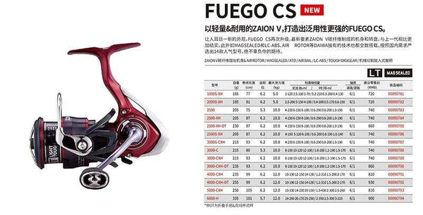 Planet Gates Daiwa Fuego CS LT Saltwater Spinning Fishing Reel 1000 2000 2500 3000 4000 5000 6000