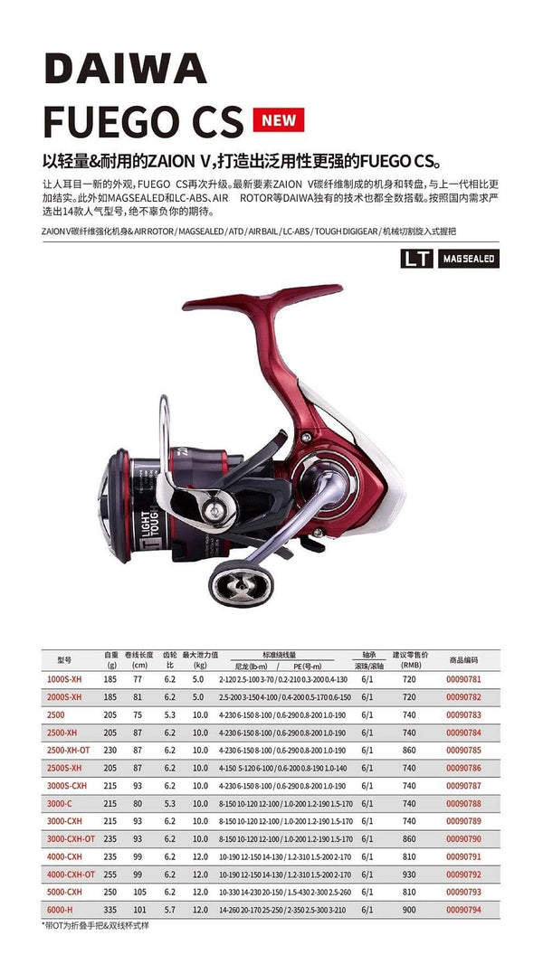 Planet Gates Daiwa Fuego CS LT Saltwater Spinning Fishing Reel 1000 2000 2500 3000 4000 5000 6000