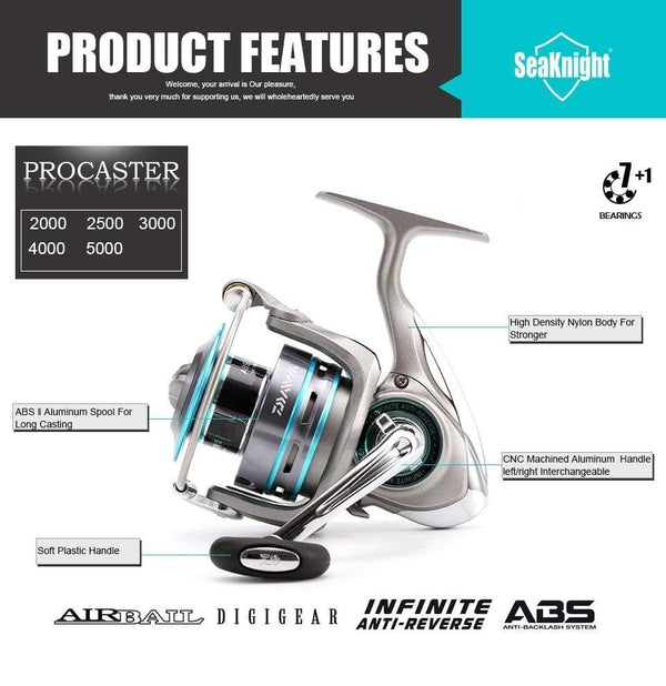 Planet Gates DAIWA PROCASTER 2000A 2500A 3000A 4000A Spinning Fishing Reel 7BB Folding Handle Saltwater Carp Free Metal Spare Spool Tackle
