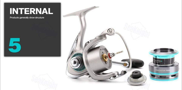 Planet Gates DAIWA PROCASTER 2000A 2500A 3000A 4000A Spinning Fishing Reel 7BB Folding Handle Saltwater Carp Free Metal Spare Spool Tackle