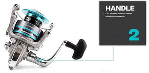 Planet Gates DAIWA PROCASTER 2000A 2500A 3000A 4000A Spinning Fishing Reel 7BB Folding Handle Saltwater Carp Free Metal Spare Spool Tackle