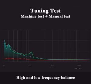 Planet Gates Dark Gray Earphone In-Ear Earphone Headset In-line Control Magnetic Clarity Stereo Sound With Mic Earphones For iPhone Mobile Phone MP3 MP4