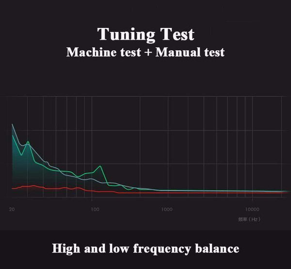 Planet Gates Dark Gray Earphone In-Ear Earphone Headset In-line Control Magnetic Clarity Stereo Sound With Mic Earphones For iPhone Mobile Phone MP3 MP4