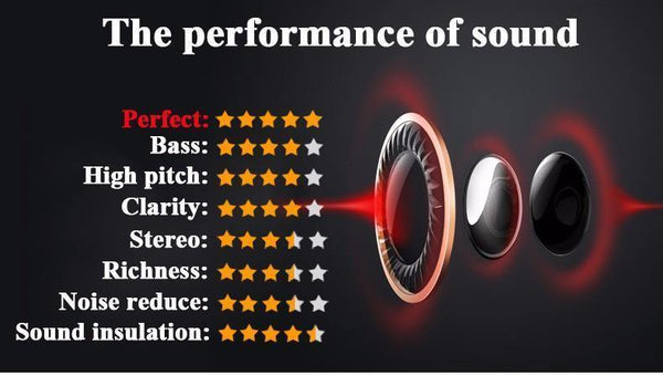 Planet Gates Dark Gray Earphone In-Ear Earphone Headset In-line Control Magnetic Clarity Stereo Sound With Mic Earphones For iPhone Mobile Phone MP3 MP4