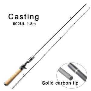 Planet Gates Dark Grey / 1.8m 602UL Carbon Fiber Fishing Rods Spinning Lure Rod 2 Section 1.8m 602UL Travel Rod Casting Lure Weight 0.8-5g Solid Carbon Tip