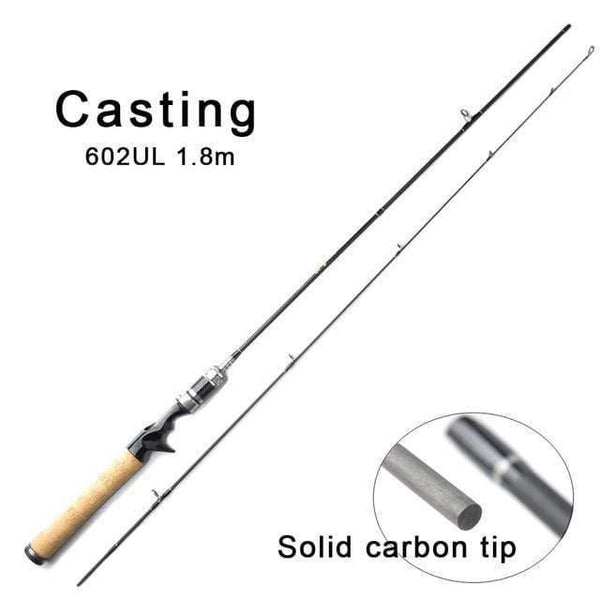 Planet Gates Dark Grey / 1.8m 602UL Carbon Fiber Fishing Rods Spinning Lure Rod 2 Section 1.8m 602UL Travel Rod Casting Lure Weight 0.8-5g Solid Carbon Tip