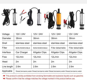 Planet Gates DC 12V 24V 38MM Portable Mini Electric Submersible Pump fit for Diesel Water Oil Transfer Pump Aluminum Alloy Barrel Pump Fuel