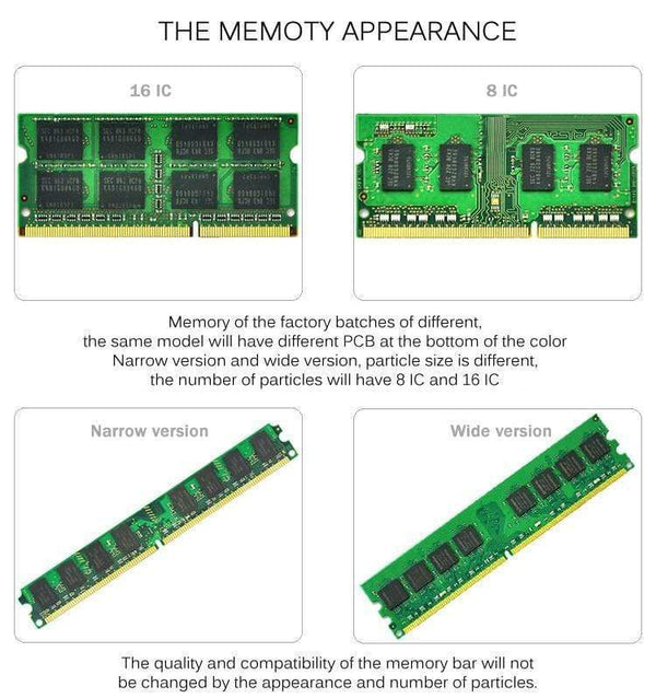 Planet Gates DDR3 4GB 2GB 1600/1333 MHz PC3-12800/10600 Desktop Memory DDR 3 Motherboard Ram DIMM