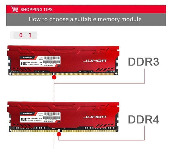 Planet Gates DDR3 8GB 4GB 1866MHz 1600Mhz Desktop  Memory rams with heat Sink udimm 1333mhz  New dimm stand by AMD/intel