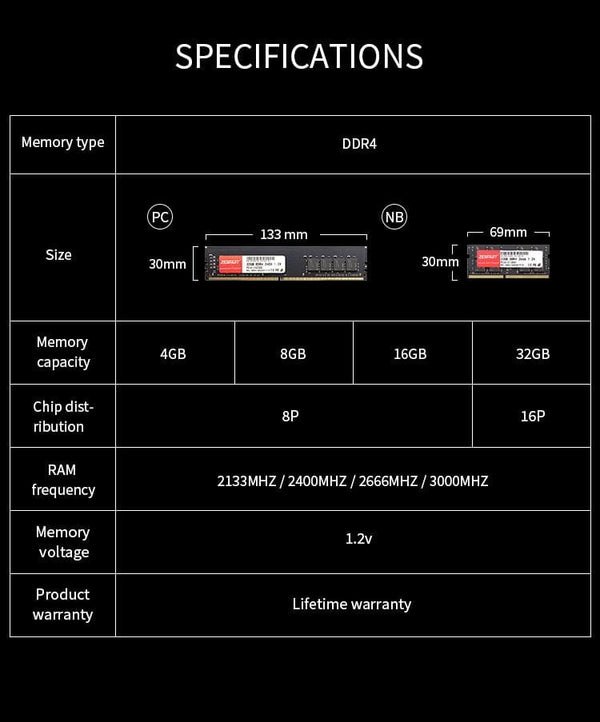 Planet Gates DDR3 DDR4 4gb 8GB 16GB 32GB Memoria Ram 1333 1600 2133 2400 2666 MHz Memory Desktop Dimm Ram for PC High Performance