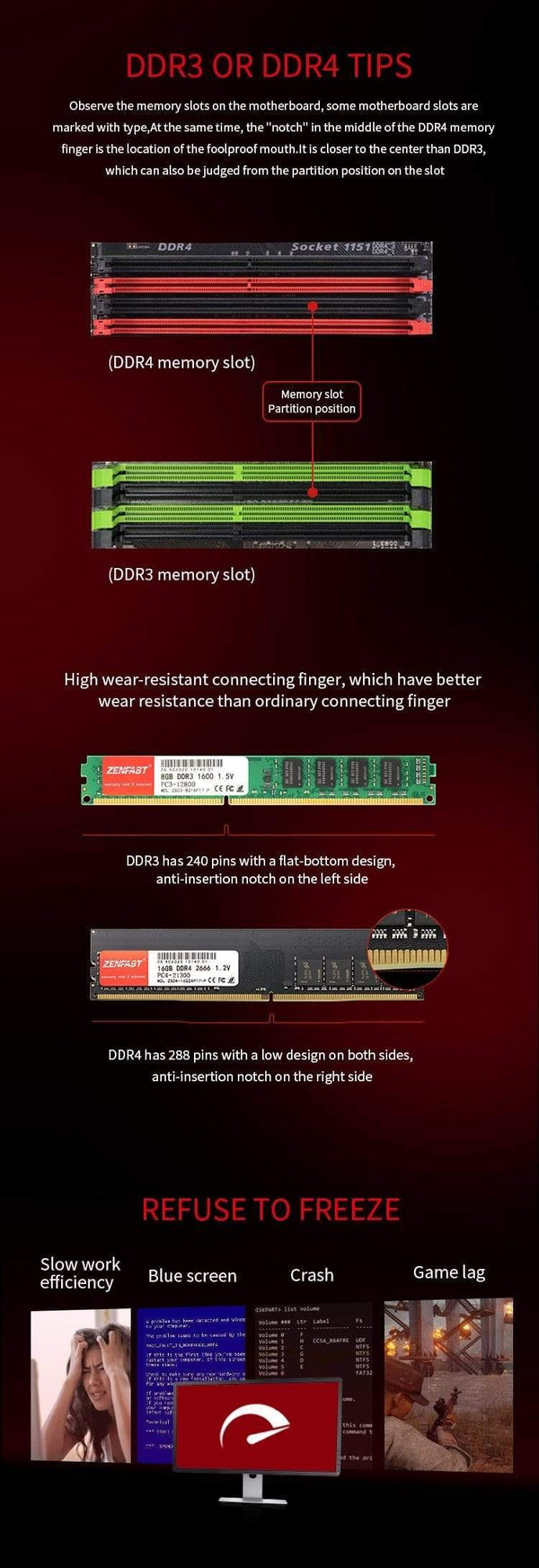 Planet Gates DDR3 DDR4 4gb 8GB 16GB 32GB Memoria Ram 1333 1600 2133 2400 2666 MHz Memory Desktop Dimm Ram for PC High Performance