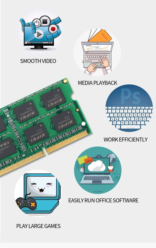 Planet Gates DDR3L 4GB 8GB 1866MHz 1600MHz 1333MHz 204Pin 1.35V SO-DIMM  module Notebook memory DDR3 for Laptop