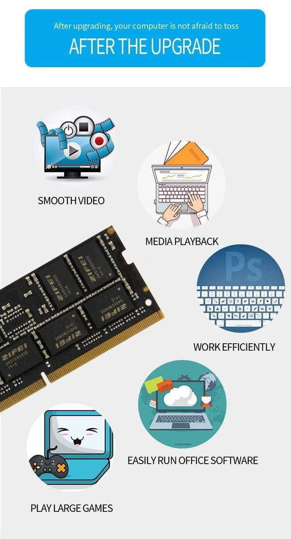 Planet Gates DDR4  16GB  8GB  4GB  32GB  2133MHz  2400MHz 2666MHz  260Pin SO-DIMM  module Notebook memory  for Laptop