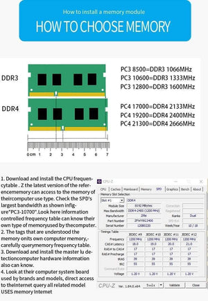 Planet Gates DDR4  16GB  8GB  4GB  32GB  2133MHz  2400MHz 2666MHz  260Pin SO-DIMM  module Notebook memory  for Laptop