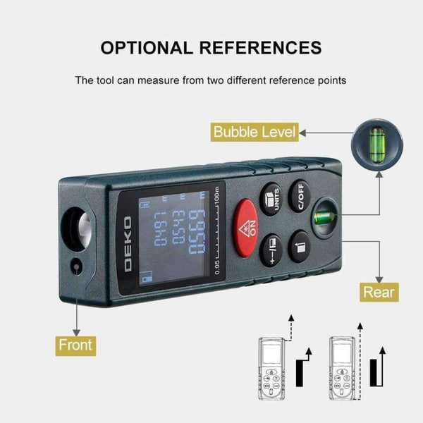 Planet Gates DEKO LRD110 Handheld Laser Distance Meter 40M 60M 80M 100M Mini Laser Rangefinder Laser Tape Range Finder Diastimeter Measure