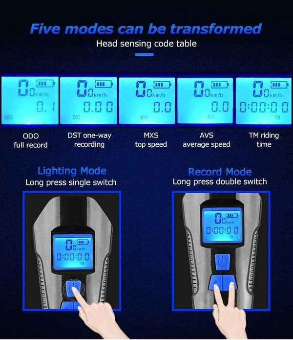 Planet Gates Deluxe Edition Blue Waterproof Bicycle Light USB Charging Bike Front Light Flashlight Handlebar Cycling Head Light w/ Horn Speed Meter LCD Screen