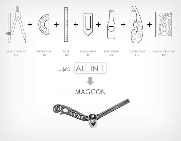 Design Tool Mini Compass Protractor Combo-Circles Drawing The Most Versatile and Portable Tool