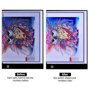 Planet Gates Diamond Painting A4 LED Light Pad Board Comic Drawing Copy A4 Tablet Pad Rhinestone Lightbox Craft Supply Sewing Accessory Craft