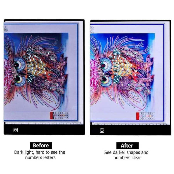 Planet Gates Diamond Painting A4 LED Light Pad Board Comic Drawing Copy A4 Tablet Pad Rhinestone Lightbox Craft Supply Sewing Accessory Craft