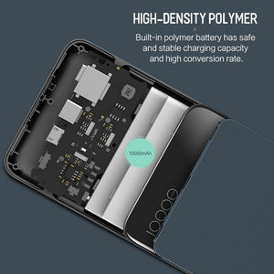 Planet Gates Digital Display LCD Power Bank for Xiaomi Mi, ROCK Portable 10000mah Power Bank Phone External Battery Powerbank 10000 mah