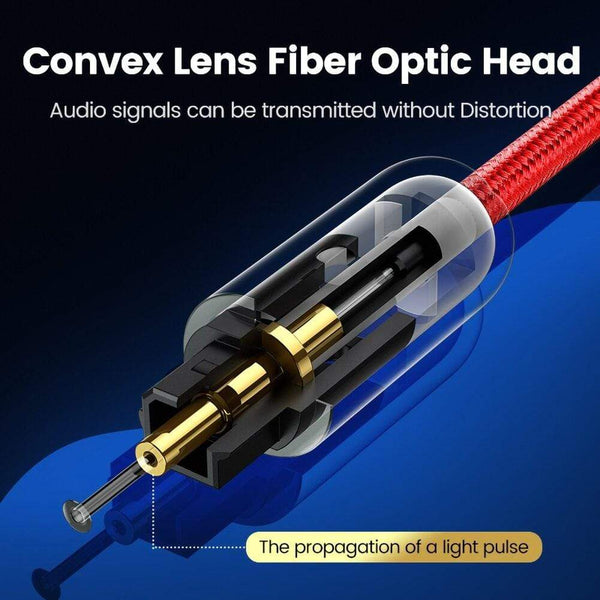 Planet Gates Digital Optical Audio Cable Toslink SPDIF Coaxial Cable for Amplifiers Blu-ray Player Xbox 360 Soundbar Fiber Cable
