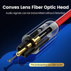 Planet Gates Digital Optical Audio Cable Toslink SPDIF Coaxial Cable for Amplifiers Blu-ray Player Xbox 360 Soundbar Fiber Cable